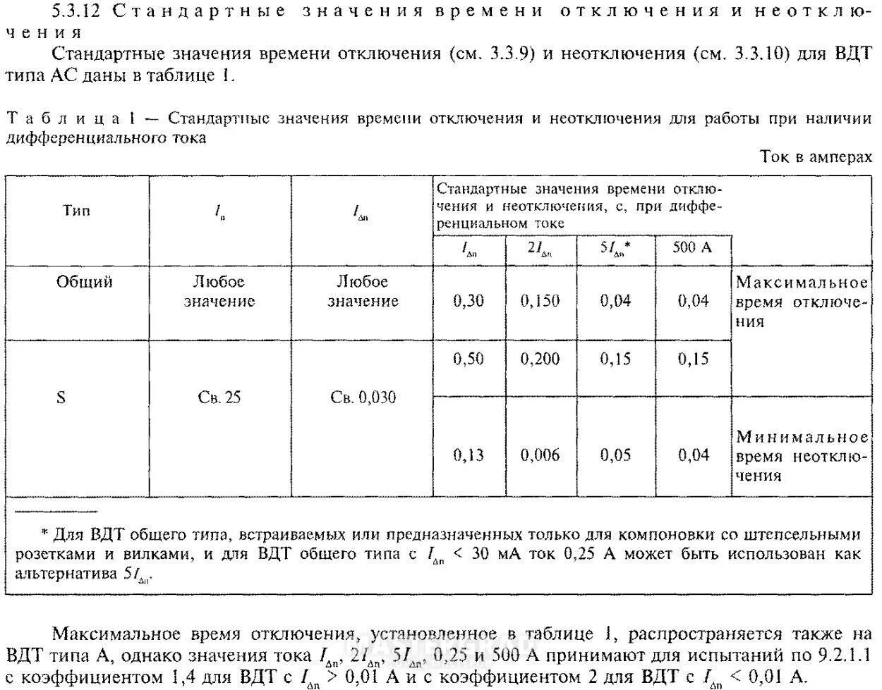 Время отключения УЗО. Минимальное время неотключения при 2iн УЗО. Предельно время отключения для УЗО общего назначения. Сколько время отключения ставить. Ток времени отключения