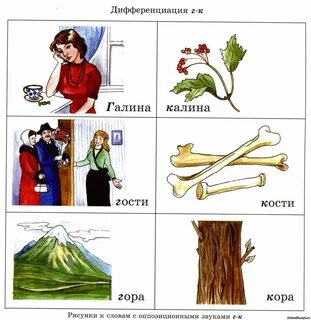 Дифференциация цветов