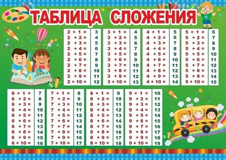 Таблица сложения от 11 до 20