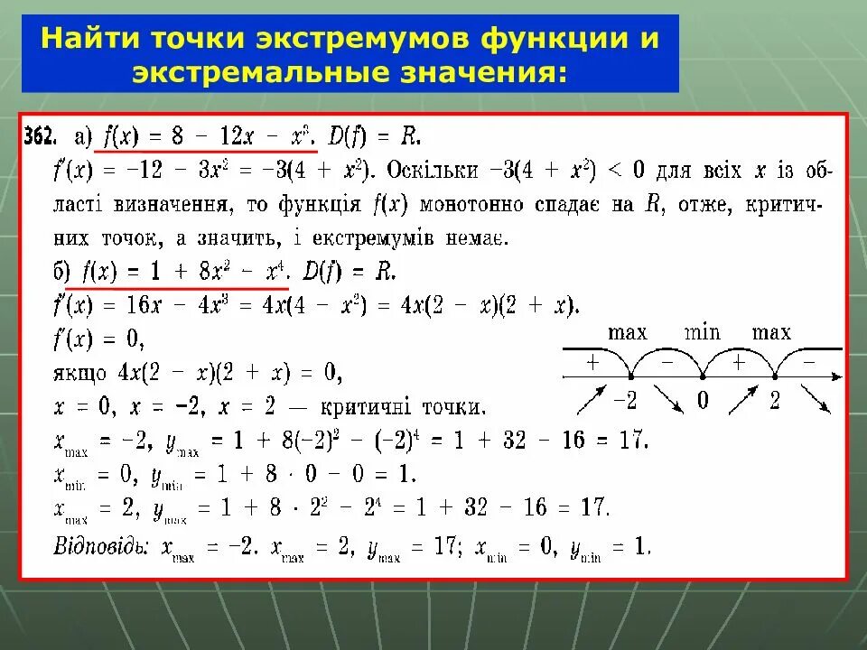 Найти значение функции в точке экстремума