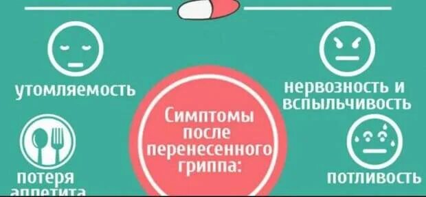 Можно ли после гриппа. Восстановление организма после гриппа. Реабилитация после гриппа. Восстановление организма после гриппа и ОРВИ. Реабилитация после гриппа и ОРВИ.