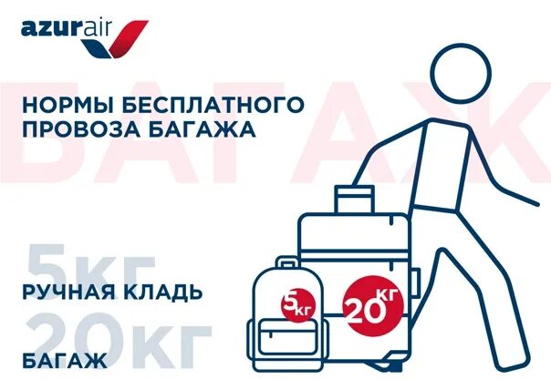Багаж азур эйр сколько. Ручная кладь azur air 2025. азур ручная кладь габариты. нормы провоза багажа азур. габариты ручной клади азур эйр 2025.