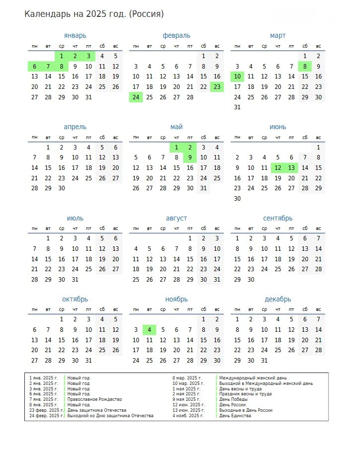 Календарь на 2025 год. Календарь календарь 2025. Календарь на 2025 год с праздниками и выходными. Праздничные дни в 2025 году.