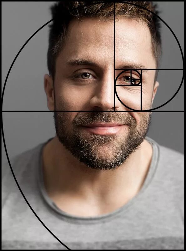 Let us take you through one of the most fundamental and useful framing technique