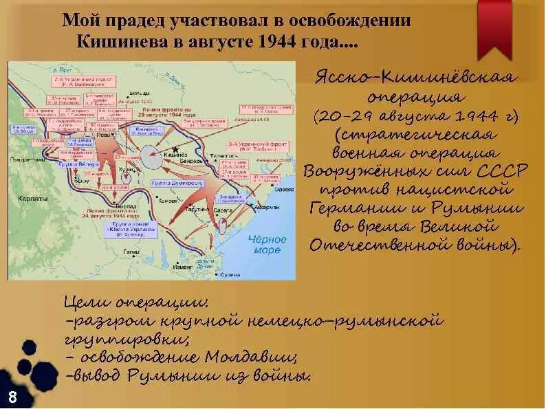 Ясско-Кишинёвская операция 1944. Ясско- Кишиневская операция 20 -29 августа 1944 года. Ясско Кишиневская операция 1944 года. Ясско-Кишинёвская операция 1944 карта.