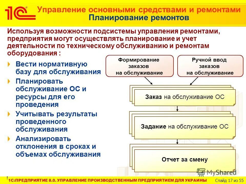 индикатор токовой петли 4-20 ма. Reovent регулятор скорости. блок питания лабораторный hy3005c. управление 00. электропривод belimo lr24a-sr.