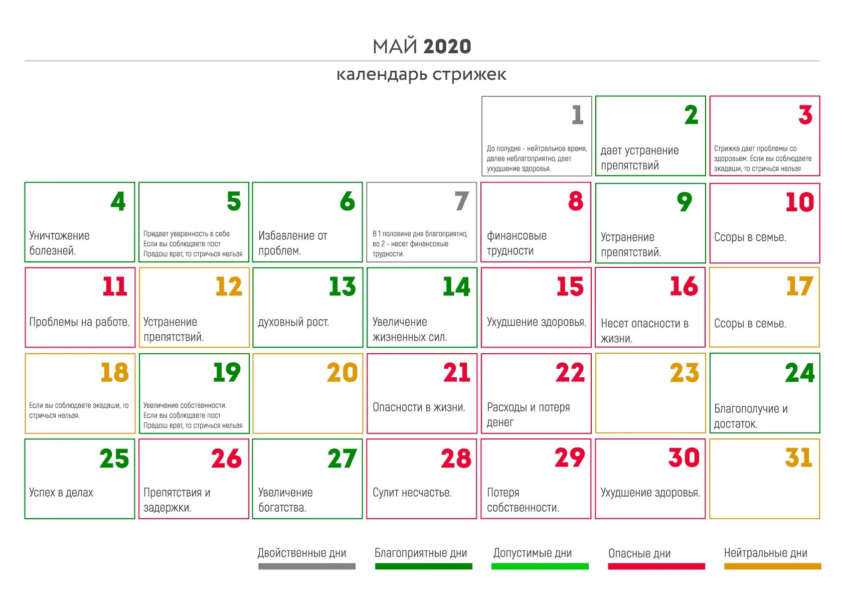 Лунный календарь на февраль 2024г окрашивание волос. Лунный календарь стрижек. Лнный Алендарь стрижек. Благоприятные дни для окрашивания волос. Календарь благоприятных дней для стрижки волос.