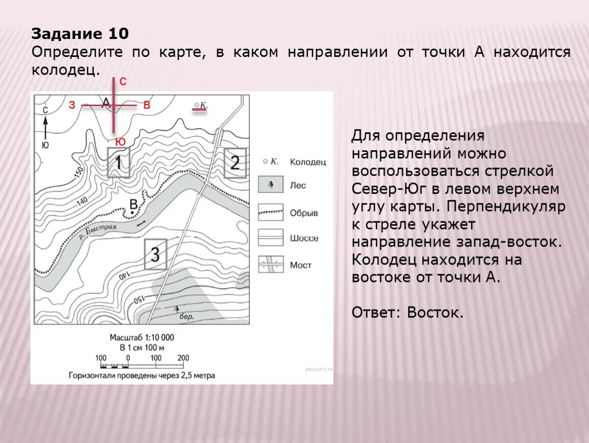 Как понять в каком направлении