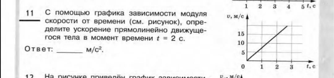 Модуль скорости от времени график