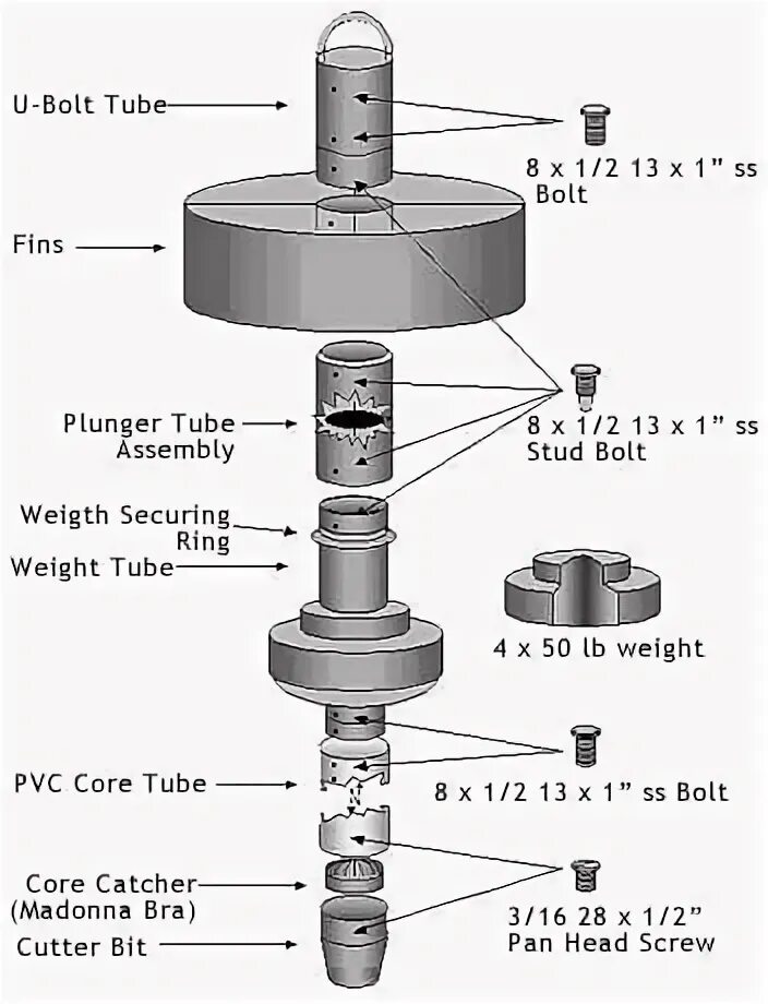 Tube assembly. Swagelok-type cells. Inner tube china. Tube assembly. Tube assembly.