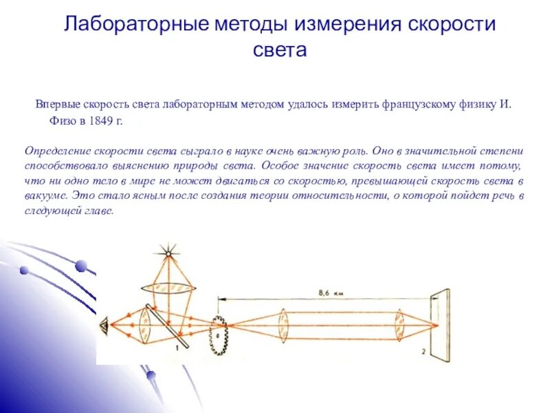 Лабораторный метод измерения скорости света. Астрономический метод определения скорости света. Лабораторный метод измерения скорости света кратко физо. Лабораторный способ определения скорости света. Сравнение скорости света