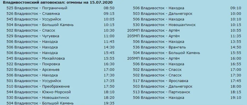 Расписание автобусов 106 грэс владивосток. Расписание автобусов большой камень Владивосток. Расписание автобусов большой камень Уссурийск. Расписание автобусов 22 Южно-морской находка.