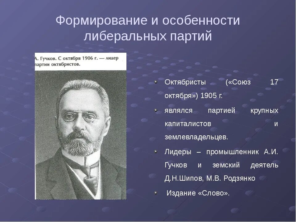 Чем различались программы кадетов и октябристов. Лидер партии кадетов 1905. Союз 17 октября либеральная партия. Союз 17 октября партия Гучков. Октябристы 1905.