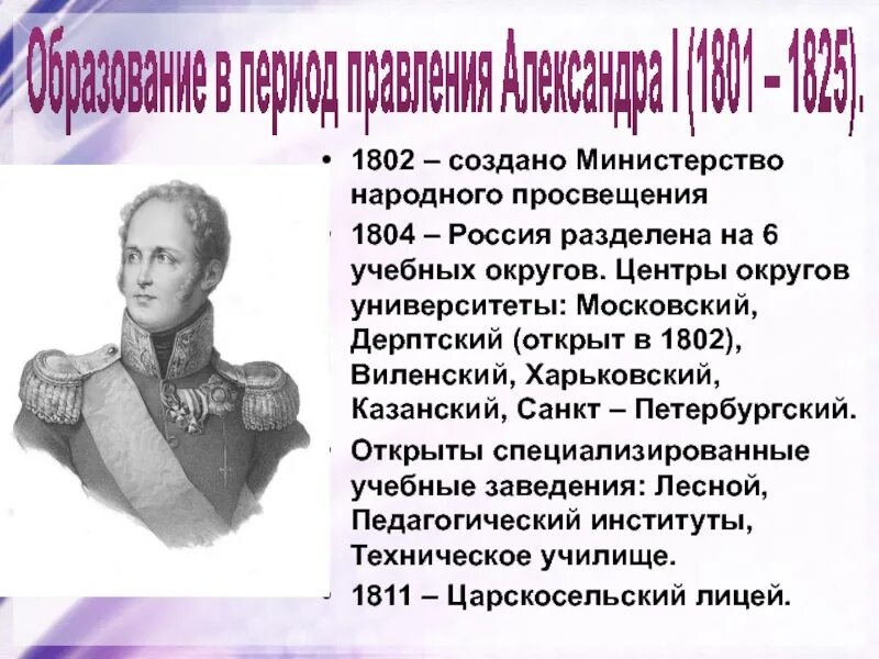 Созданный при александре 1. Министерство народного Просвещения 1802.