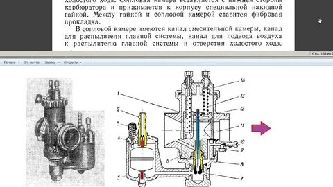 Иж планета отрегулировать карбюратор