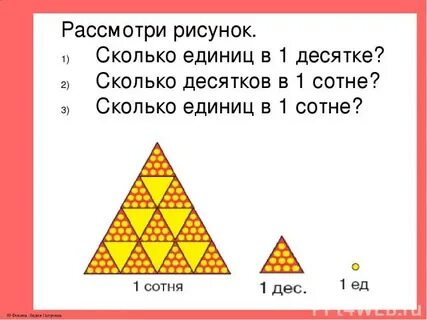 Единица в треугольнике