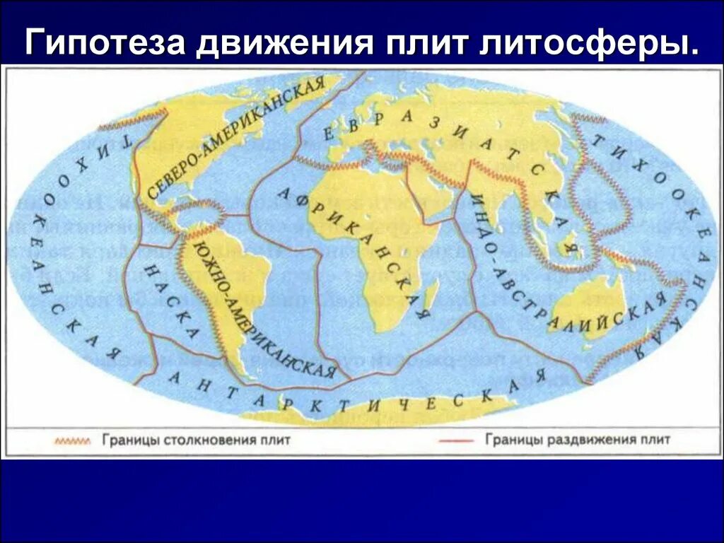 Литосферная плита 7 класс