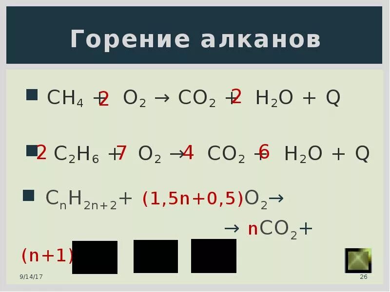 Ch 4 co2