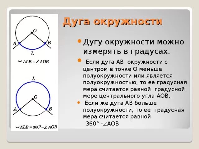 Сколько градусов дуга. Дуга окружности. Дуга в геометрии. Дуга окружности это в геометрии. Окружность дуга окружности.