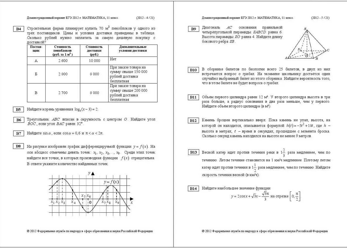 Тест математика профильный уровень. ЕГЭ по математике база 2022. Демо вариант ЕГЭ математика 2022. Демо вариант ЕГЭ математика 2021. ЕГЭ профильная математика варианты.