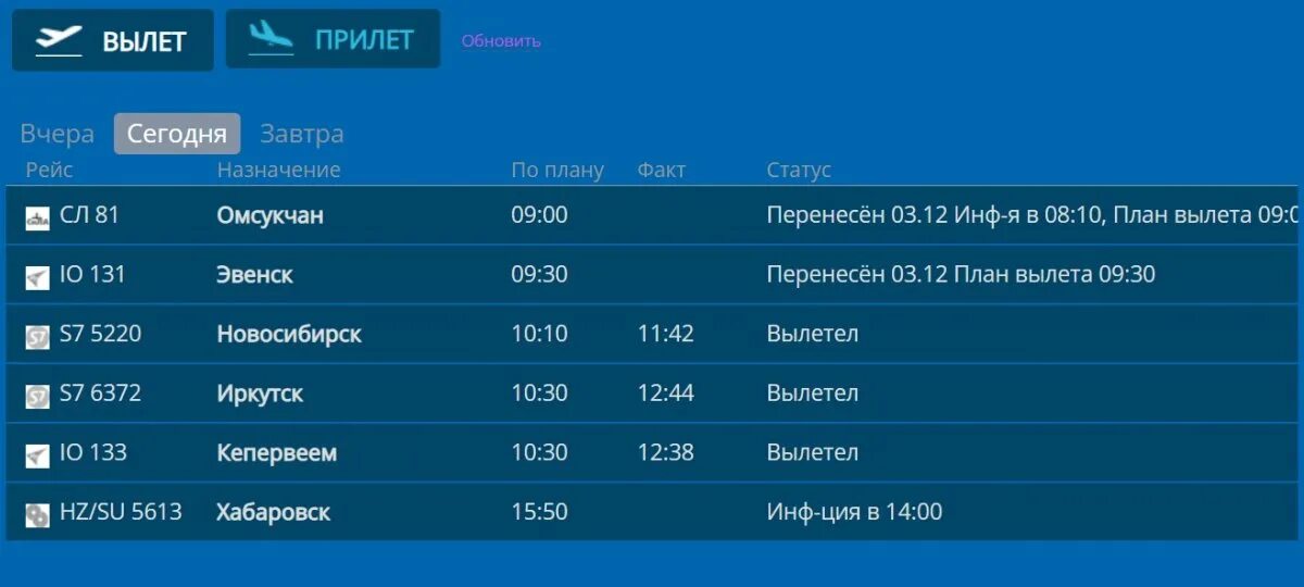 Табло вылета иркутск аэропорт внутренние рейсы. Вылет завтра. Аэропорт Магадан табло. Рейс 3f928. 3f 311 рейс.