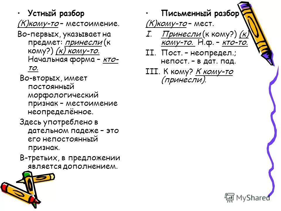 План сообщения о местоимении как части речи