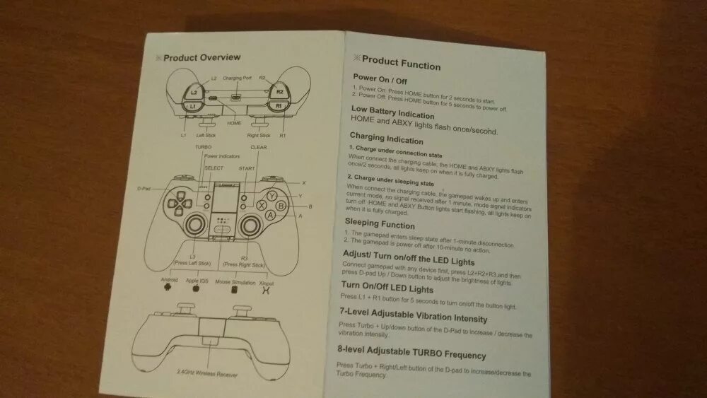 Gamesir s1 инструкция. Приставка джойстик x20. Gamesir t4 pro. Gamesir s1 инструкция. Приставка джойстик x20.