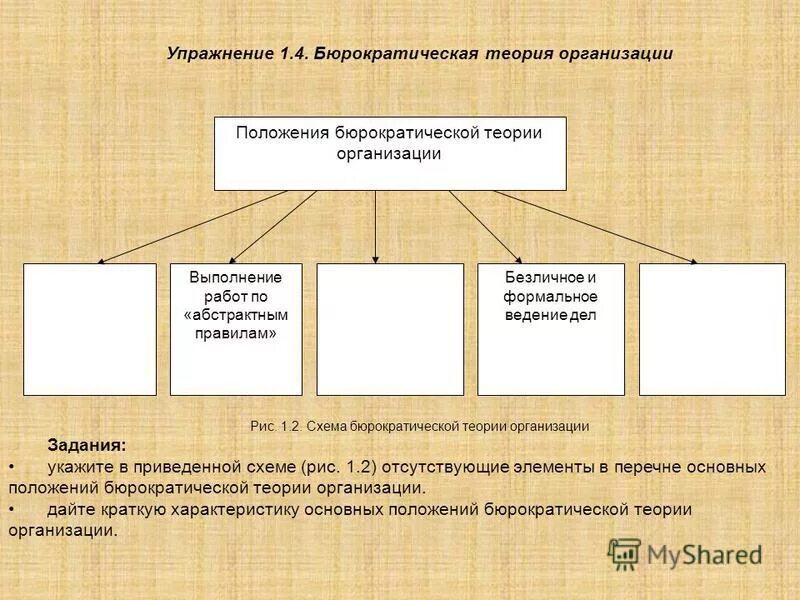 теории юридического лица. теория организации положения. основные положения теории фирмы. основы системного подхода. основное положение теории.