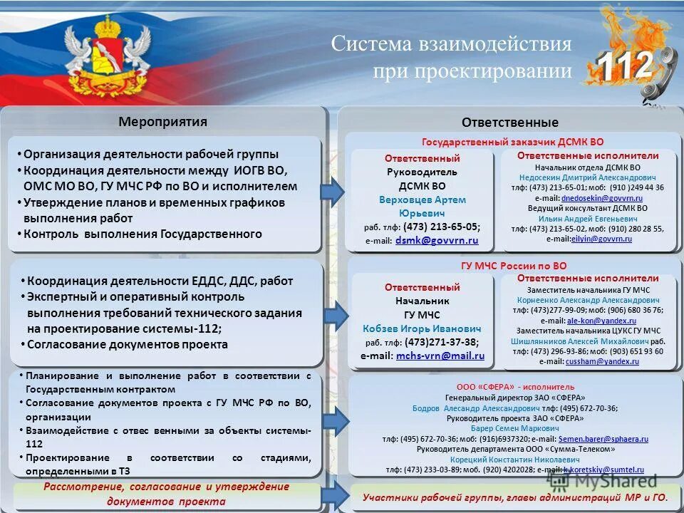 стол переговоров с людьми. совещание для презентации. профессиональные стандарты работников культуры. академическая мобильность студентов и преподавателей документы. план проведения совещания в организации.