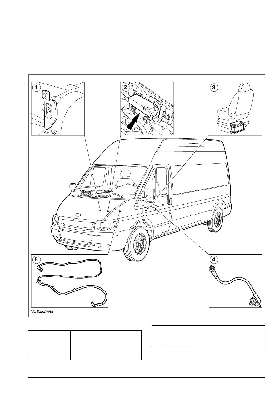 Транзит вин номер. VIN кузова Ford Transit 2007. VIN номер Ford Transit 2001. Форд Транзит передний привод вин. Вин номер на Форд Транзит 2001 года.