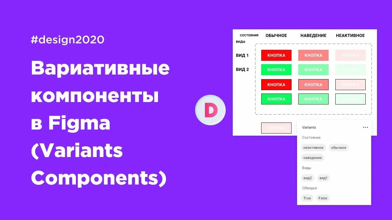 Figma variants. Варианты компонентов figma. компоненты в фигме. switcher component figma. figma variants component autolayouts alexey bychkov.