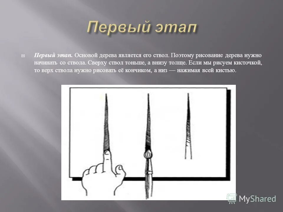 Этапы пал. Метафора толстый ствол, тонкие ручки рисунок. Рычаги и заломы кисти рисунки. Метафора толстый ствол, тонкие ручки.