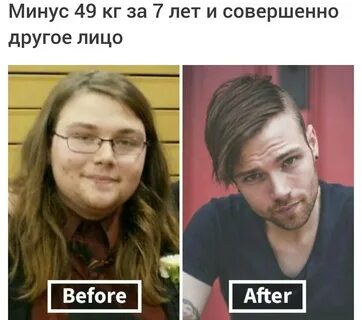 Weight face