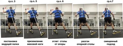 Основными упражнениями на тредбане являются