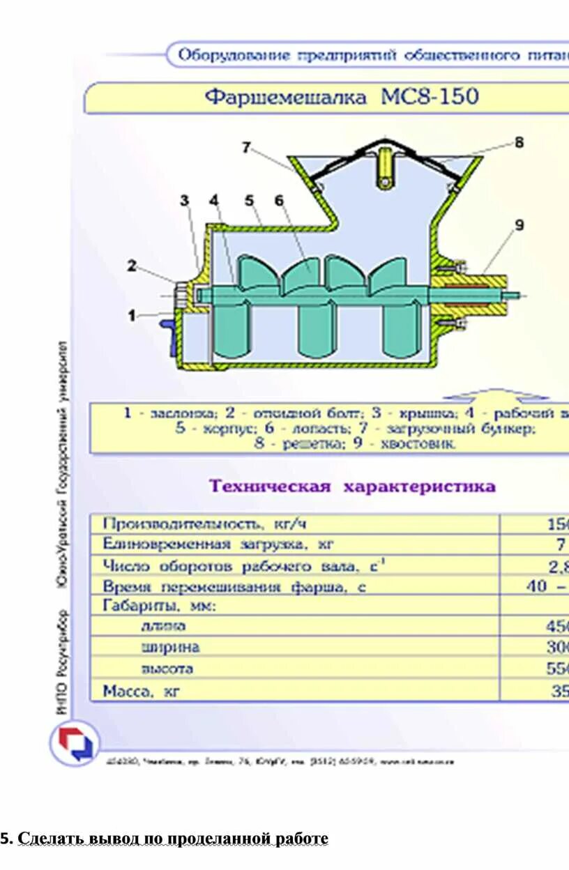 В мс 8 4 4. Фаршемешалка МС-150. Мс8-150 фаршемешалка Назначение. Фаршемешалка мс8-150 схема. Схему устройства фаршемешалки МС 8-150.