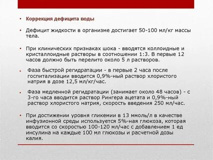 Коррекция недостатков