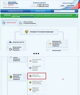 Где на госуслугах найти налоговое уведомление