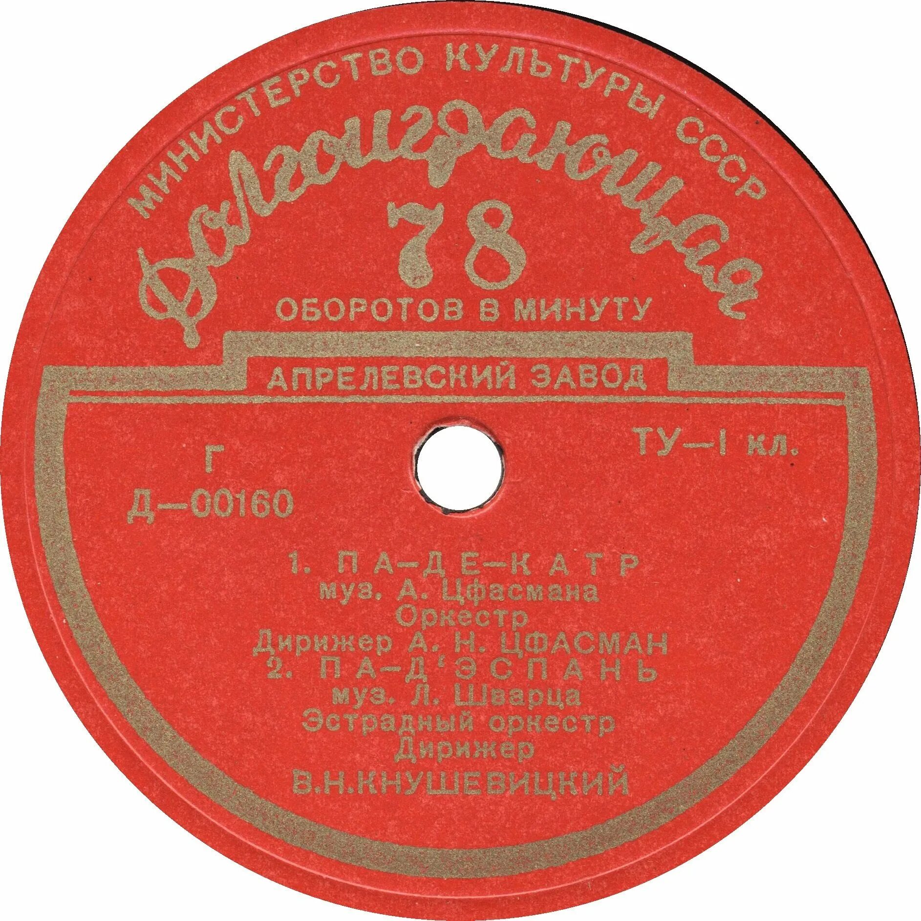 Советские песни 9. Пластинки советские Апрелевский завод. Советская пластинка долгоиграющая. Этикетки грампластинок. Пластинка эстрада СССР.