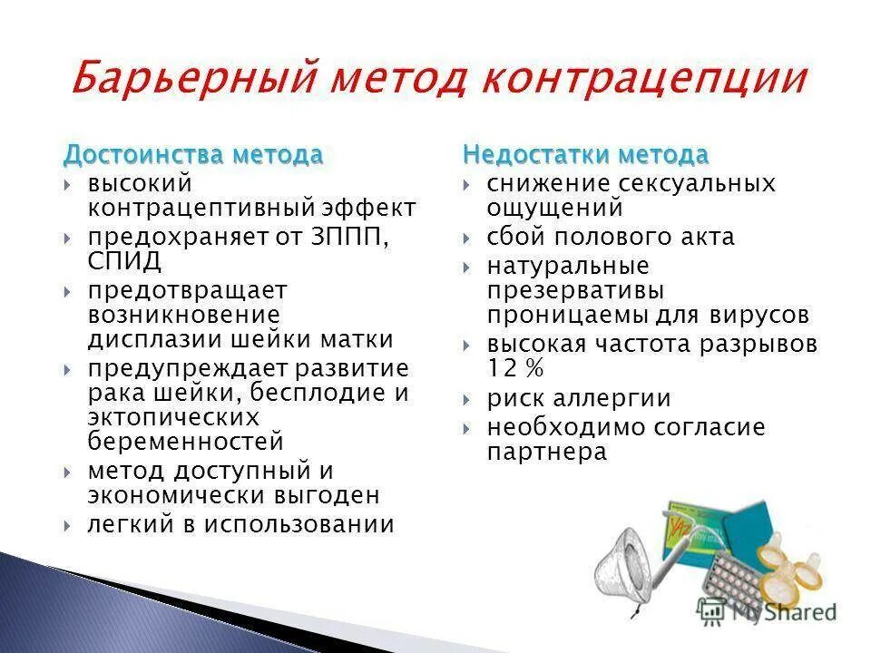 Плюсы контрацептивов