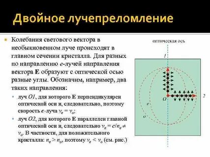 Направление вектора е