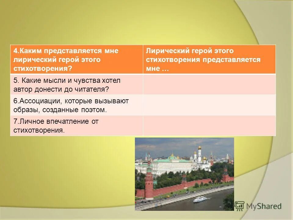 Смысл названия произведения собачье сердце. Что сказал базаров перед смертью. Каким представляется. 1. Каким представляется.