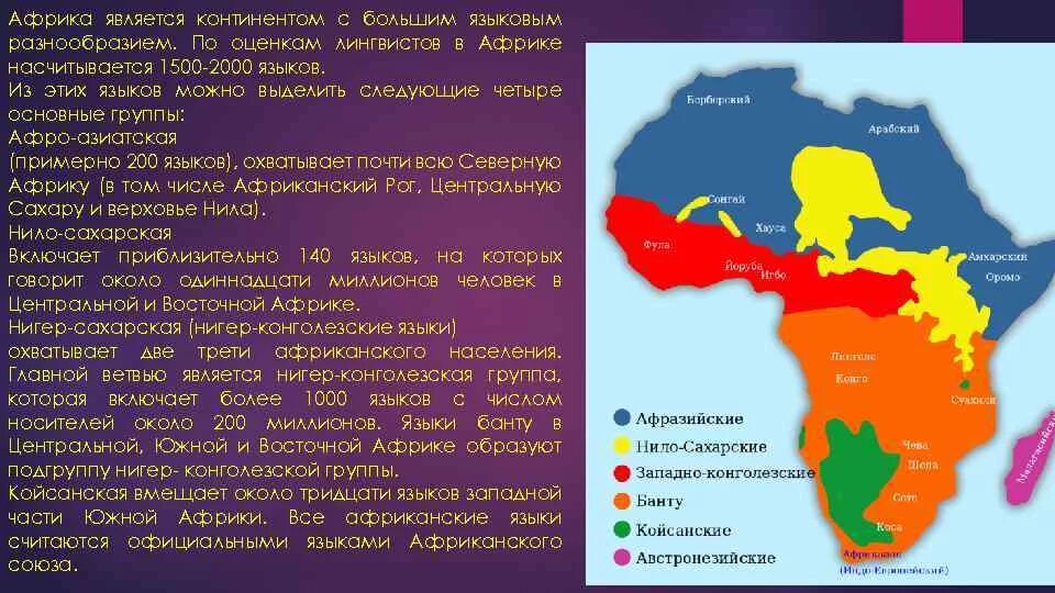 Создайте визитную карточку африки. Визитная карточка африки. визитная карточка страны африки. визитная карточка тропической африки. визитная карточка по географии африка.