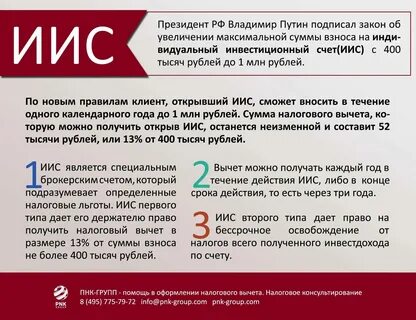 Как закрыть иис в 2024 году