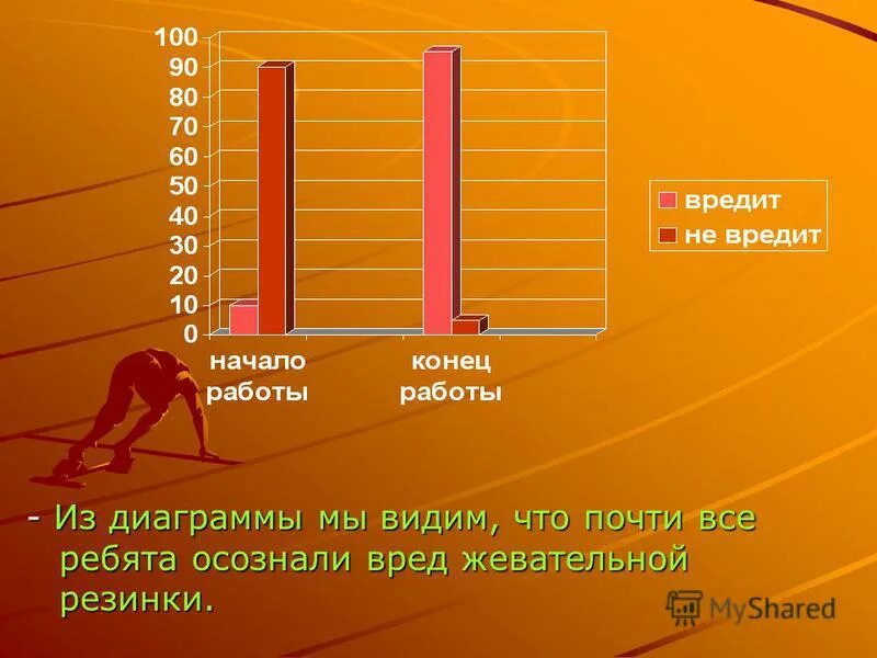 Теплый пол вред поле. Что вредит организму больше всего. лин вредит здоровью?. золото вредит здоровью женщины?. памп вредит здоровью.
