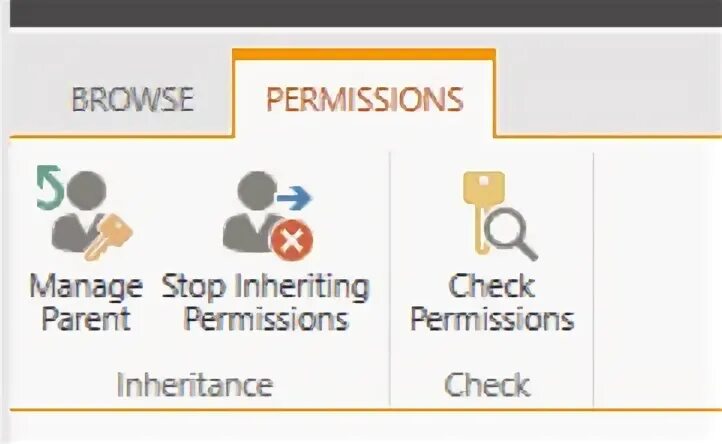 No permission specified