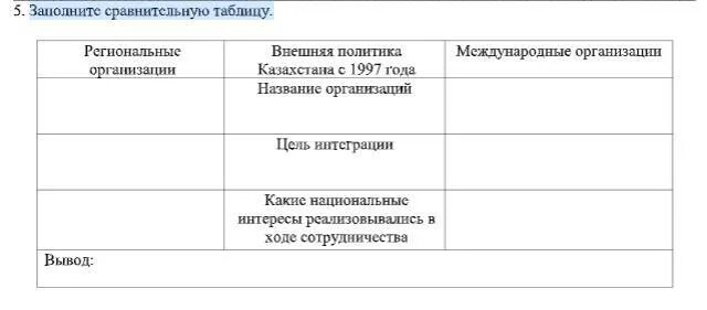 Заполните сравнительную таблицу Москва и Орда. Заполните сравнительную таблицу двух видов рабочего времени. Заполнить сравнительную таблицу способы копчения. 26. Заполните сравнительную таблицу двух видов рабочего времени.. Прочитайте текст и заполните сравнительную таблицу