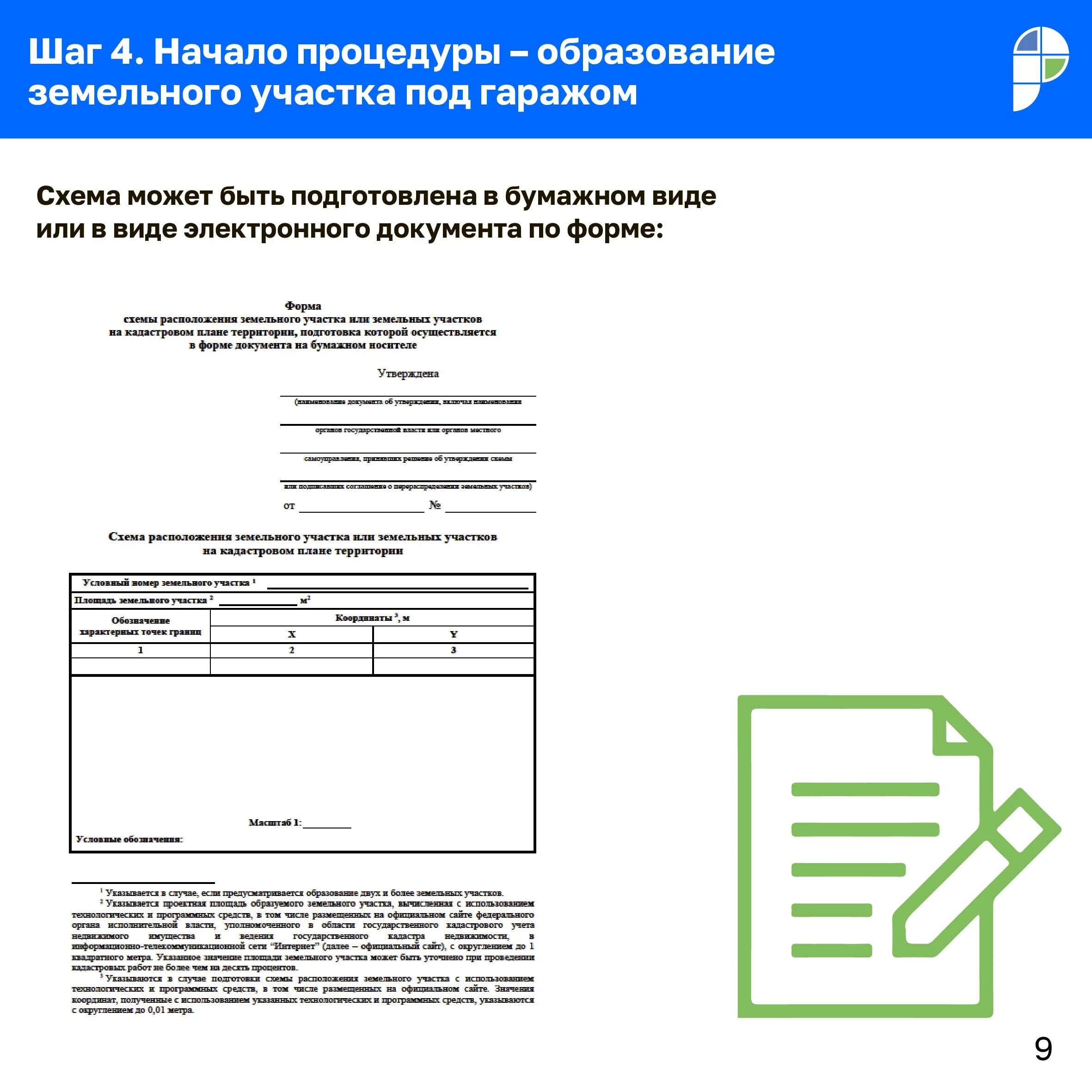 Росреестр методичка по гаражной амнистии. Методические рекомендации Гаражная амнистия Росреестр. Блок схема реализации гаражной амнистии. Схема земельного участка по гаражной амнистии. Оформление гаража в собственность по амнистии