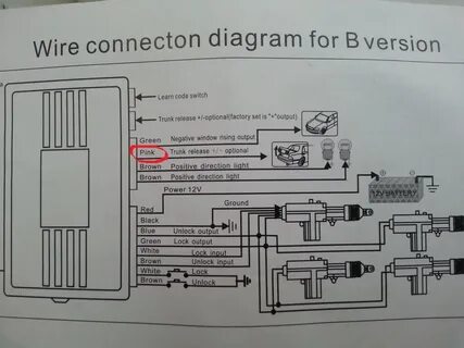 Bos mini подключение