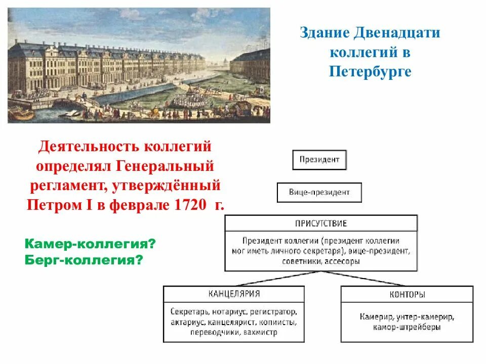 Регламент коллегий. Берг коллегия. берг-коллегия при петре. деятельность коллегий. камер коллегия.