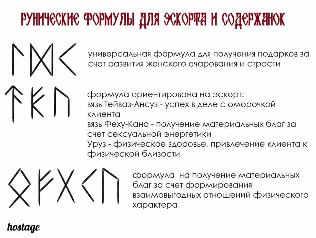 Рунические формулы сильные проверенные. Руническая формула на любовь с оговором. Защитные рунные формулы. Руны для привлечения любви женщины. Защитные руны для женщин.